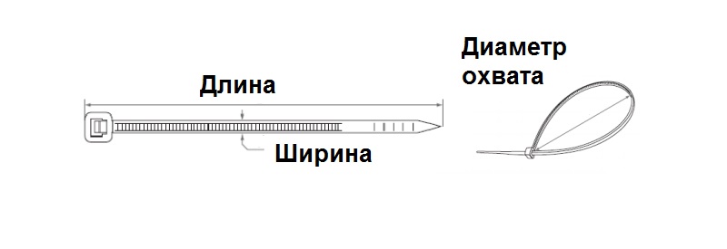 Параметры пластиковых стяжек